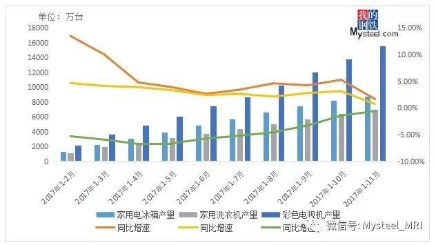 工具鋼、特殊鋼